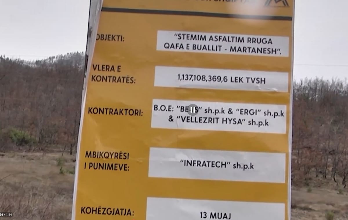 “U tejkaluan kostot”/ Kushtoi 11.2 milionë euro, kompanitë “BE-IS”, “Ergi” dhe “Vëllezerit Hysa” lanë përgjysmë asfaltimin e rrugës Qafë Buall-Martanesh