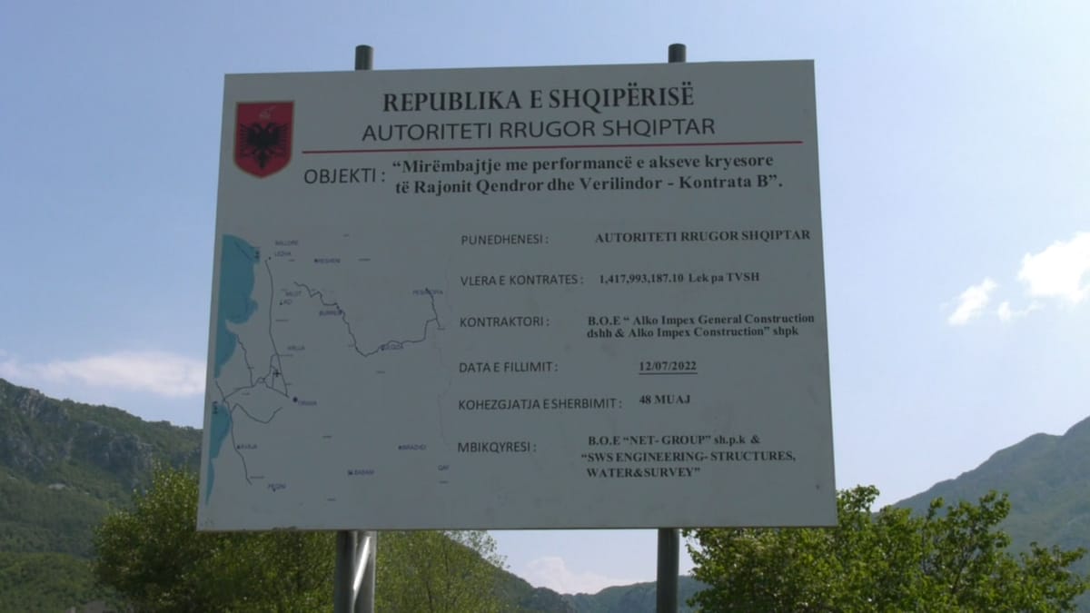 Përfundon kontrata e mirëmbajtjes, ende nuk ka fitues për kontratën e re të aksit Skuraj – Peshkopi