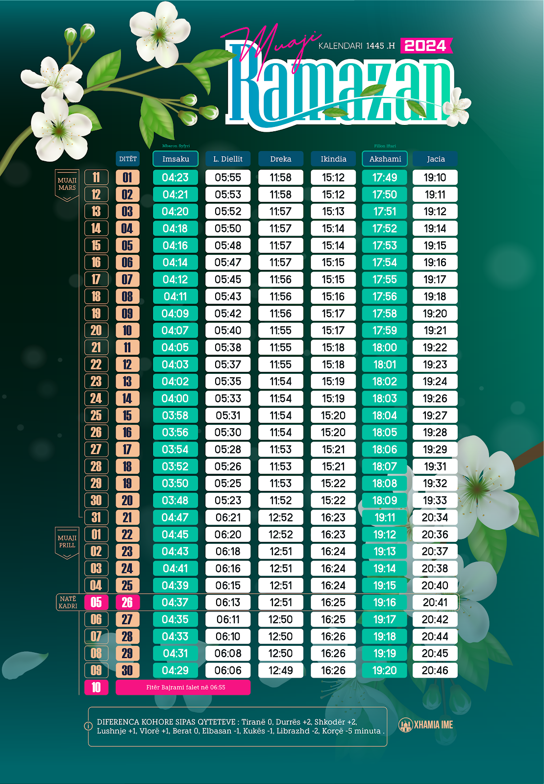 Kalendari i agjërimit për muajin e Ramazanit. Nisi sot dhe përfundon më 9 prill