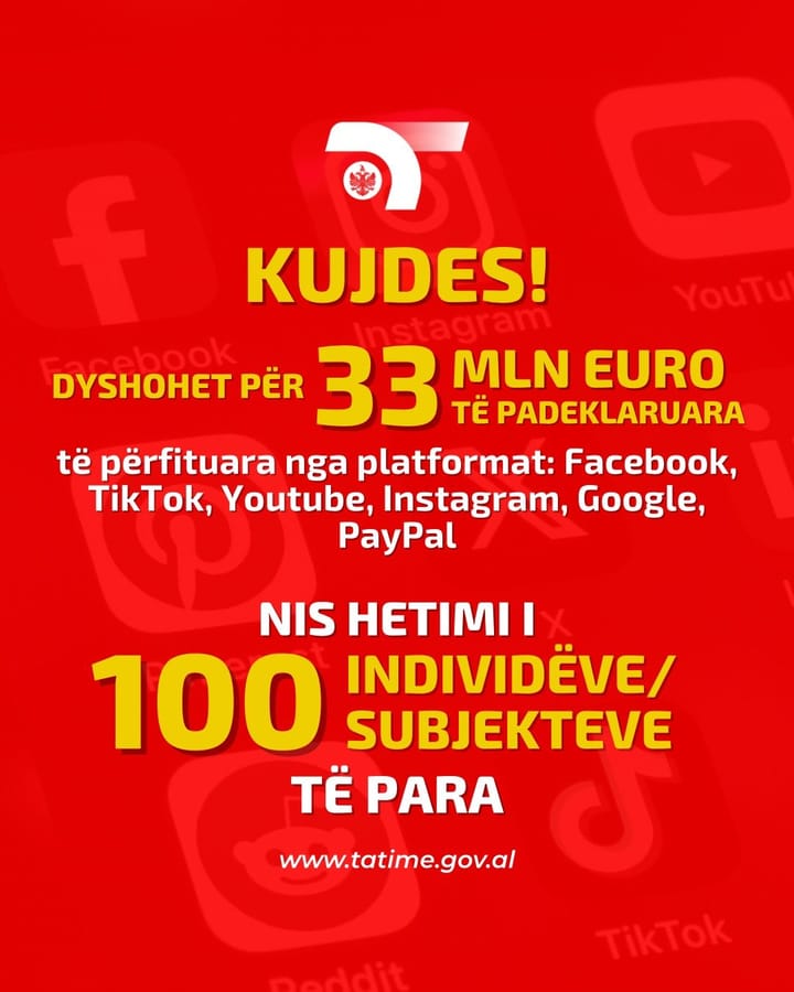 Drejtoria e Hetimit Nis Hetimin ndaj 100 Individëve/Subjekteve për Të Ardhurat e Padeklaruara nga Platformat Sociale